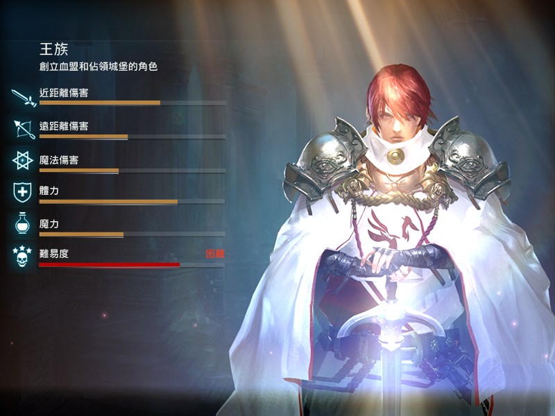 王族